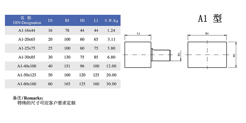 梦之城