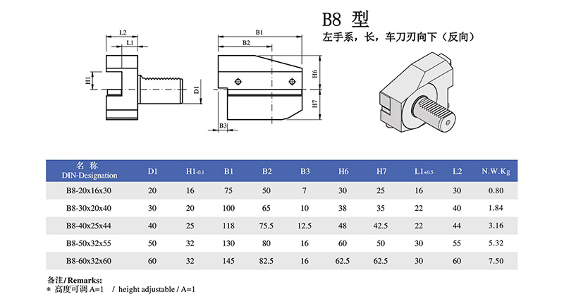 梦之城
